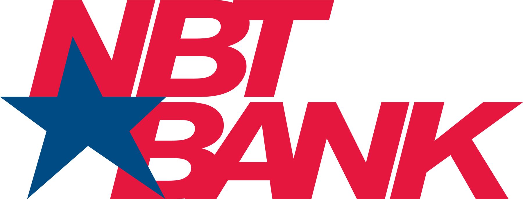 NBT Bank_Color_6in